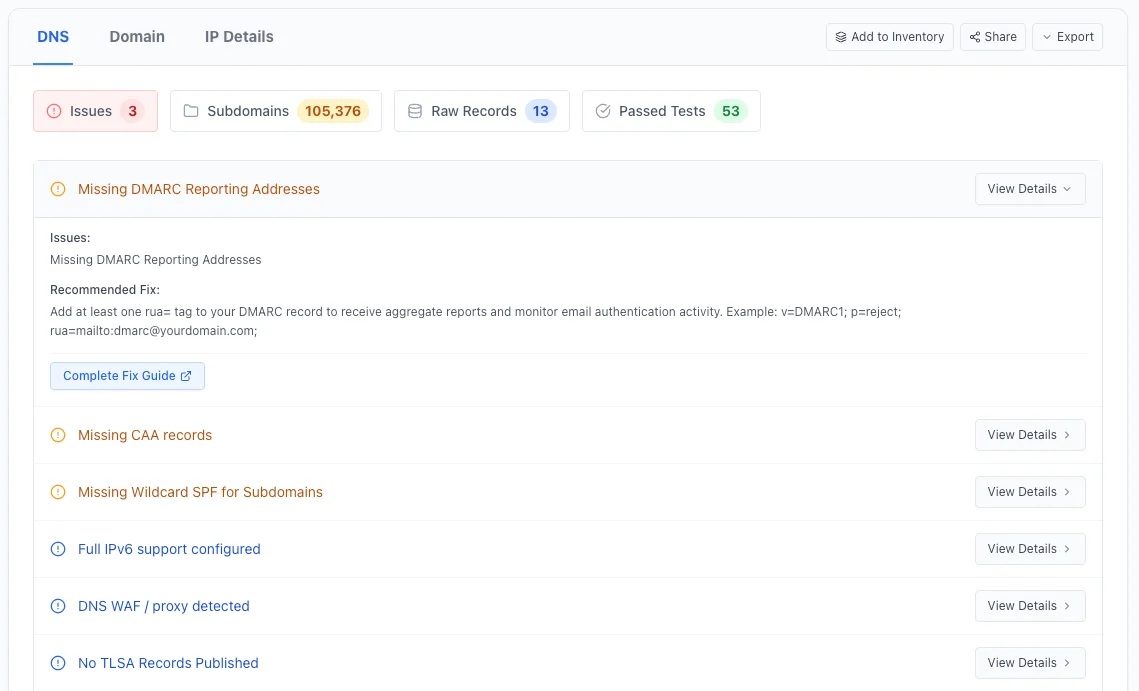 DNSAudit.io email security findings showing a missing DMARC reporting address